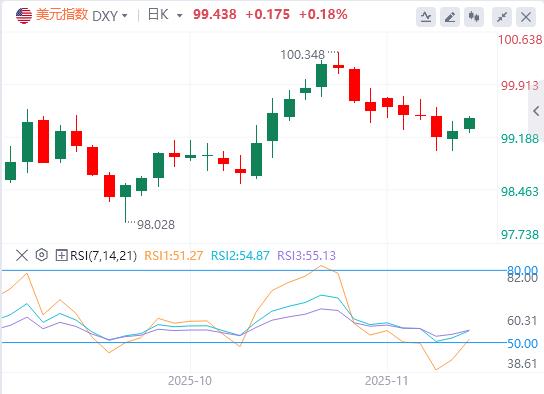 美企破产数激增与停摆期债务膨胀，警惕美债长期信用侵蚀(图1)
